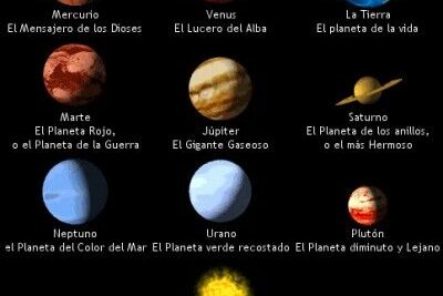 caracteristicas y nombres con fotos en nuestro planeta