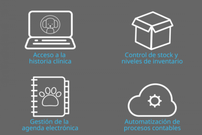 comparacion de los principales softwares para veterinarios