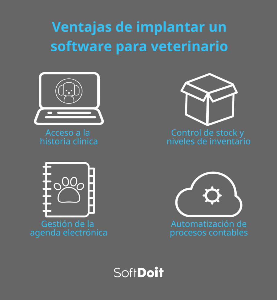 comparacion de los principales softwares para veterinarios