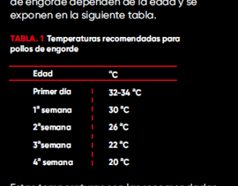 control de la temperatura para crear pollitos optimos